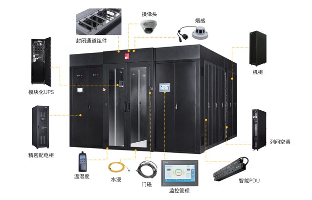 Eaton E-Cube 數(shù)據(jù)中心