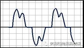 UPS電源的整流器和逆變器原理(圖1)