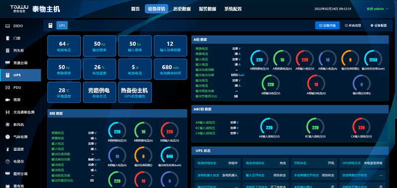 泰物機房動環監控系統(圖2)