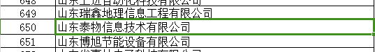 喜報｜山東泰物成功入選“專精特新中小企業”(圖2)